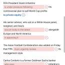 081)August 6th, 2026 'FIFA's Withdrawal Of Selling Profits' 이미지