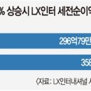 호재코퍼레이션 이미지