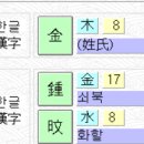 목원대학교 산업정보언론대학원 이미지