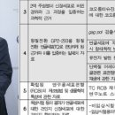 (주)신장바이오 이미지