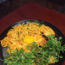 텀즈업 (Thumbs up) 이미지