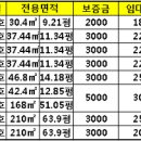 서창약국 이미지