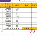 수행11. 유효성 검사 이미지