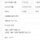 주식회사 신원종합건설 이미지