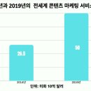 책 보고 생각하고 만들고 이미지