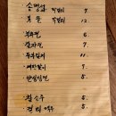 등잔 | 대구 신천동 분위기 좋은 술집 등잔 후기 (부추전, 송명섭 막걸리)