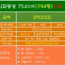 동성세탁소 이미지