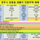 [경주전원주택매매] 경주시 외동읍 괘릉리 전원주택 매매 이미지