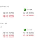 세종연세소아청소년과의원 이미지