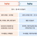 오감만족 미술&공예 | 히히호호 방문미술 오감놀이 내돈내산 예민한아이 10개월차 솔직후기