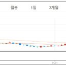 대동파워