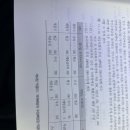 -유보100이 아닌이유 이미지