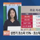 전기차보다 잠재력 크다 태양광 ESS ETF로 사볼까? 기사 이미지