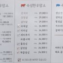 꽃피는 만석군 이미지