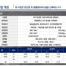 봉쥬르카운티 이미지