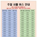 차차베리 네이버블로그