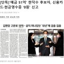 솔직히 한덕수가 이재명보다 경제통이긴 함. 이미지