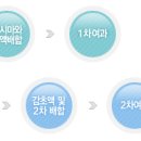 한라중국식품