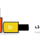 헐리우드네일재료