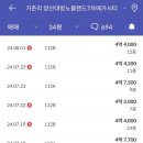 노블랜드공부방 이미지