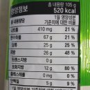 지에스25탄방나이스점 네이버블로그