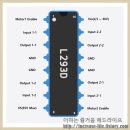 스텝핑 이미지