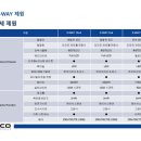국도특장 | 과적 걱정 없는 강력한 이베코 암롤 트럭, 지금 만나 보세요!