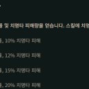 카타리나
