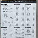 정직스시명가 이미지