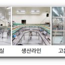 의료법인은광의료재단