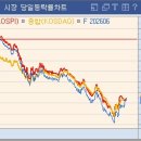 413 코퍼레이션