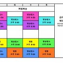 뉴웨이브댄스 이미지