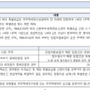 길종합건축사사무소이엔지주 이미지