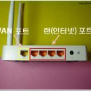 무선공유기로 집에서 와이파이존 만들기 (스마트폰 사용자 참고) 이미지