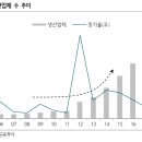 모리아화장품 이미지