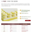 가론