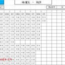 장령지맥(분기점~민재 ; 2024-12-19) 이미지