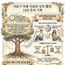 대한웰빙건강연구쎈터 | [연구 논문] 트랜스젠더 성적 웰빙: 청소년기 사춘기 억제 치료가 성인기 성 기능에 미치는 영향