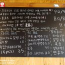 라메니스트 (Ramenist) 티스토리