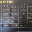 브라운도트호텔 기장점 | 부산기장일광 호텔 "브라운도트 호텔 기장일광점" 후기