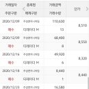 신흥엔지니어링 이미지