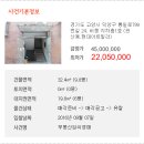 통일로799번길 이미지