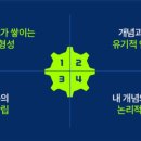 생각에수학을담다