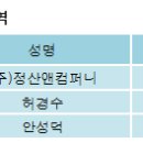 코스모화학 주식회사 이미지