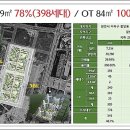 불당파크푸르지오2단지 이미지