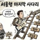 부동산미디어연구소