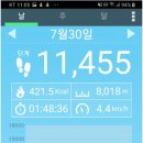 대진고교 앞 이미지