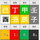 이보다는 더 쉽고 상세하게 못 푼다. 35살 사기죄로 구속된 남자 이미지