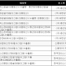 캅셀 이미지