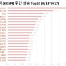 부산가스엔지니어링 이미지